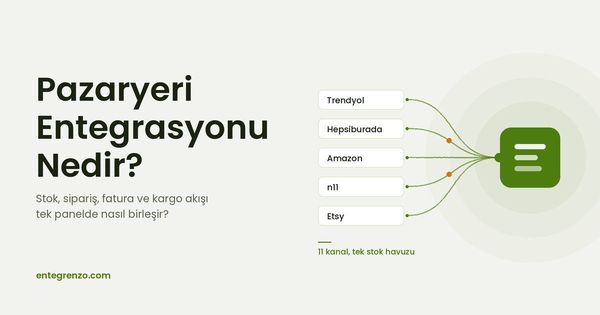 Pazaryeri Entegrasyonu Nedir?