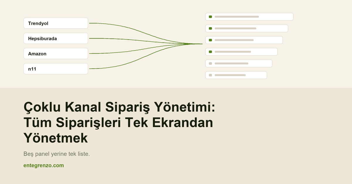 Çoklu Kanal Sipariş Yönetimi: Tüm Siparişleri Tek Ekrandan Yönetmek