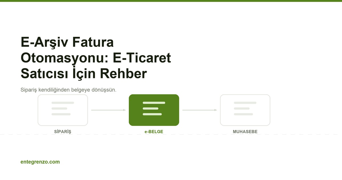 E-Arşiv Fatura Otomasyonu: E-Ticaret Satıcısı İçin Rehber