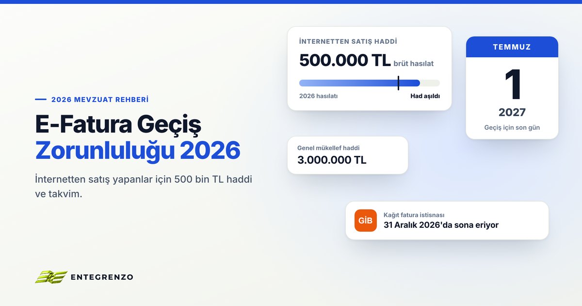 E-Fatura Geçiş Zorunluluğu 2026: İnternetten Satış Yapanlar Neye Dikkat Etmeli?