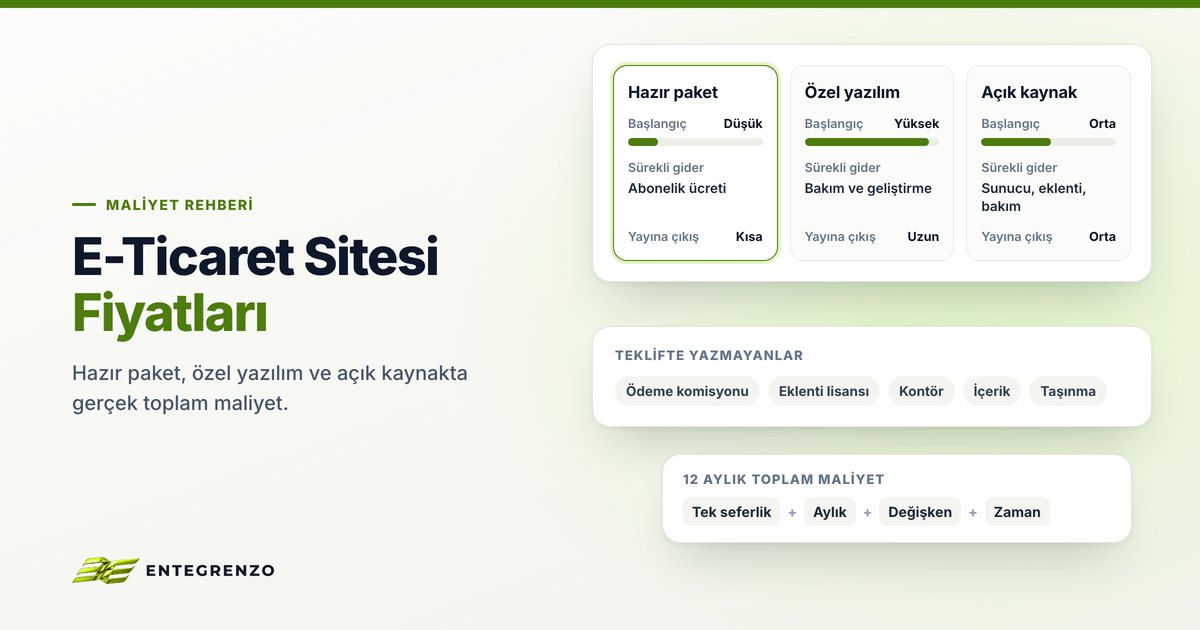 E-Ticaret Sitesi Fiyatları: Ne İçin Ödüyorsunuz, Neyi Gözden Kaçırıyorsunuz?