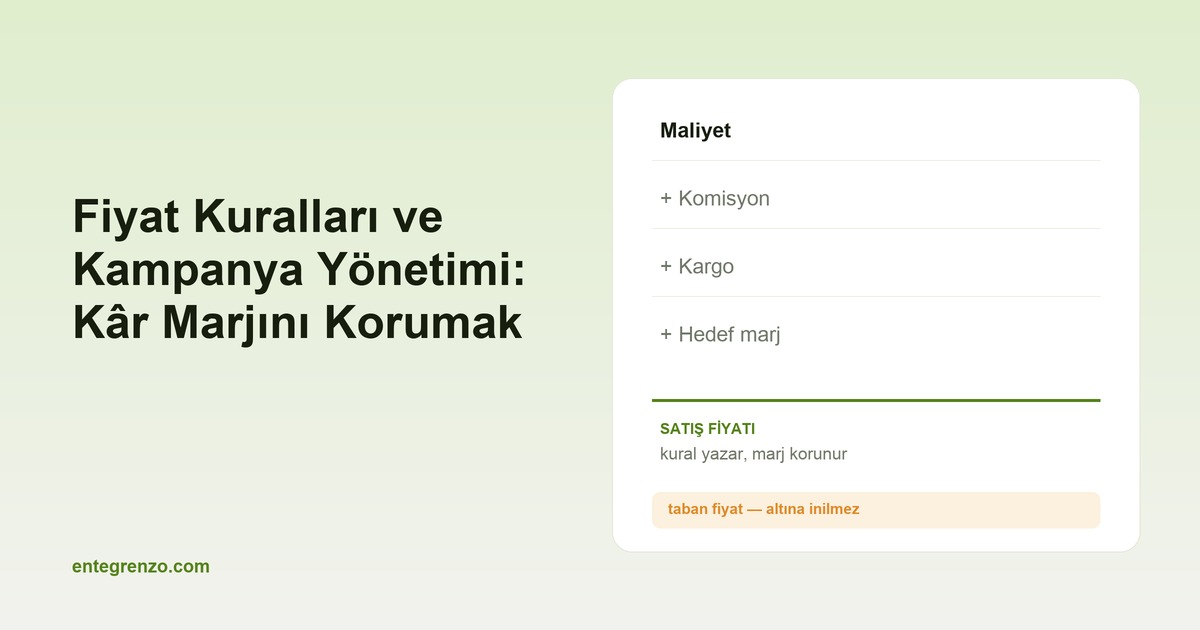Fiyat Kuralları ve Kampanya Yönetimi: Kâr Marjını Korumak