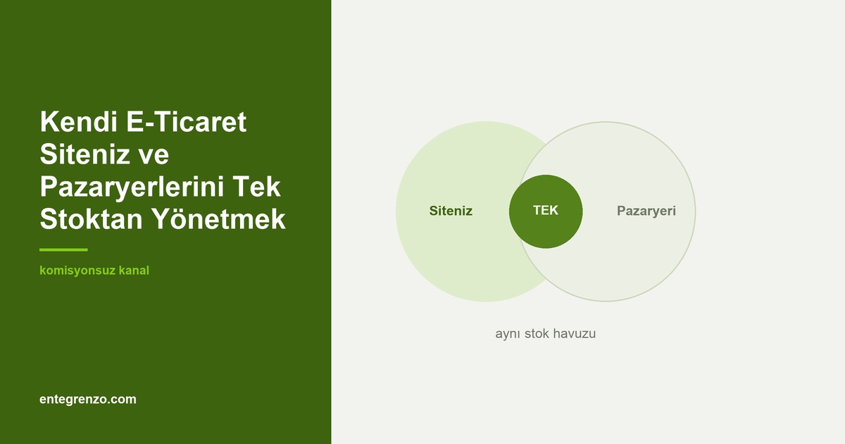 Kendi E-Ticaret Siteniz ve Pazaryerlerini Tek Stoktan Yönetmek