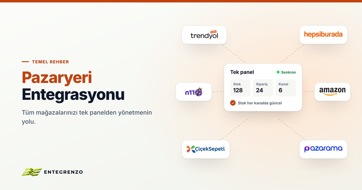Pazaryeri Entegrasyonu: Tüm Mağazalarınızı Tek Yerden Yönetmenin Yolu