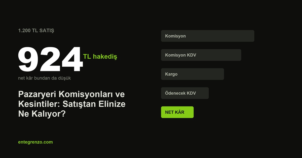 Pazaryeri Komisyonları ve Kesintiler: Satıştan Elinize Ne Kalıyor?