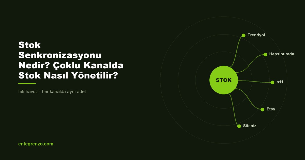 Stok Senkronizasyonu Nedir? Çoklu Kanalda Stok Nasıl Yönetilir?