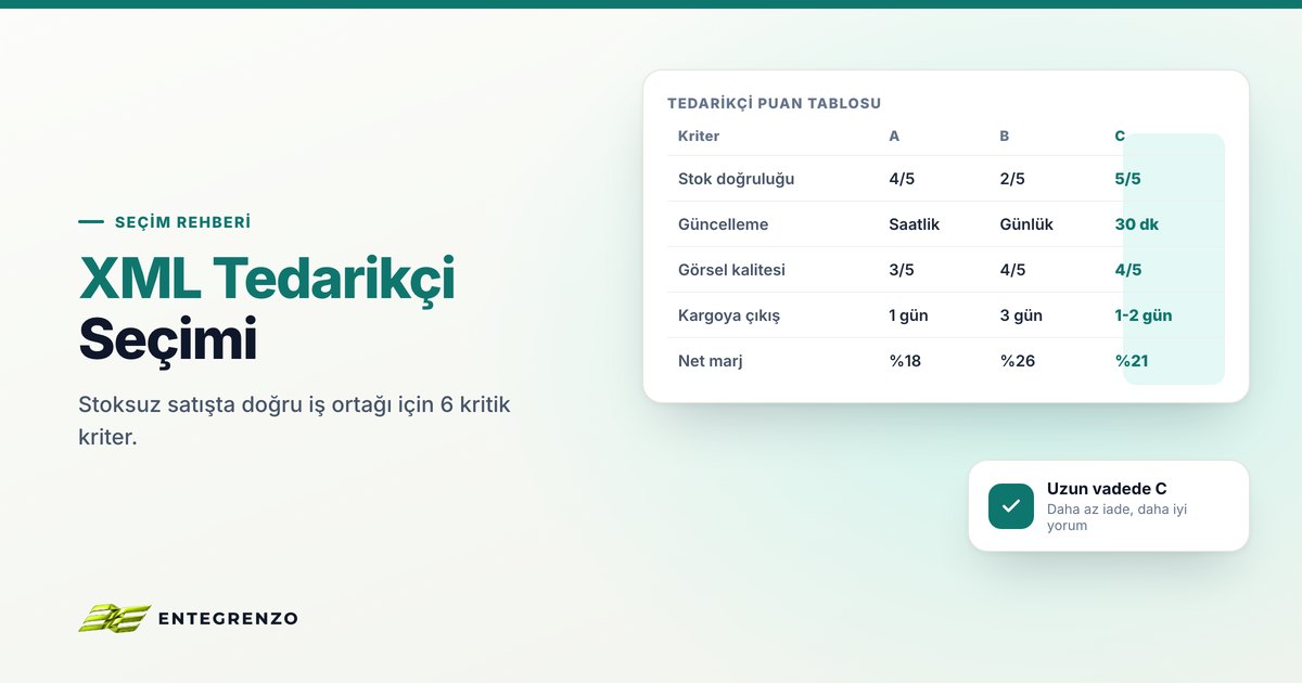 XML Tedarikçi ile Stoksuz Satış: Doğru İş Ortağını Nasıl Seçersiniz?