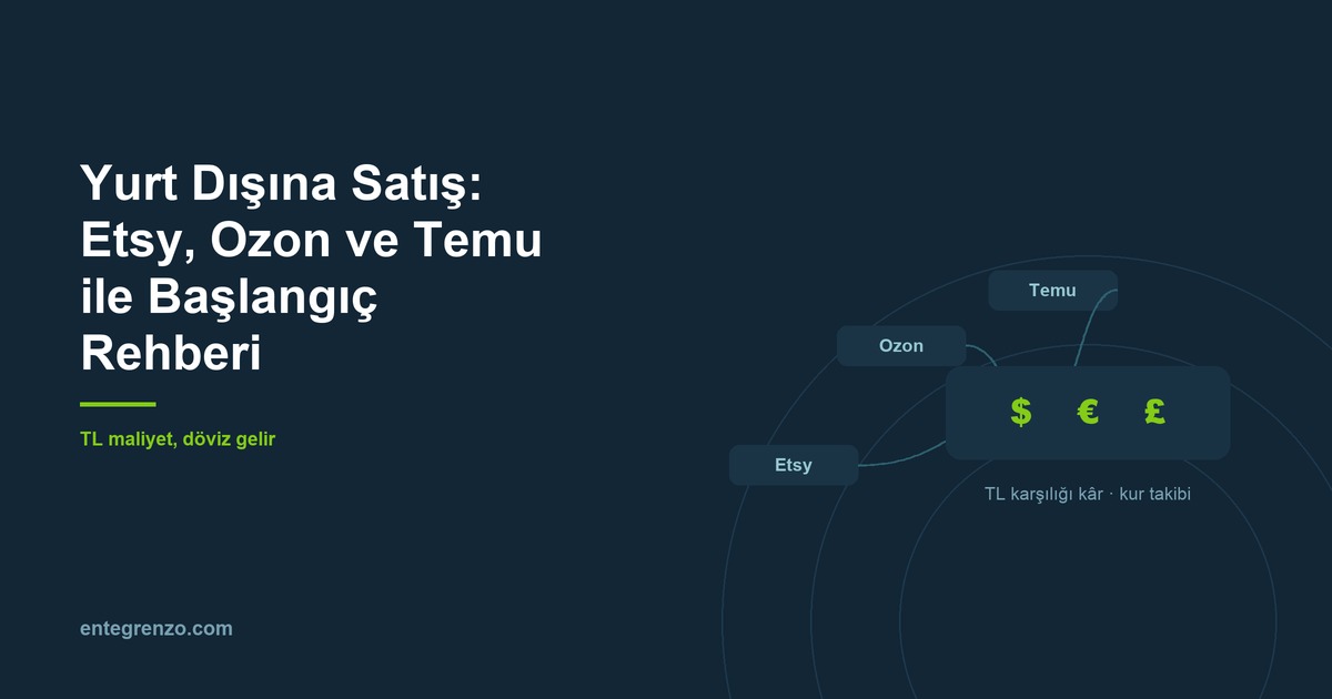 Yurt Dışına Satış: Etsy, Ozon ve Temu ile Başlangıç Rehberi